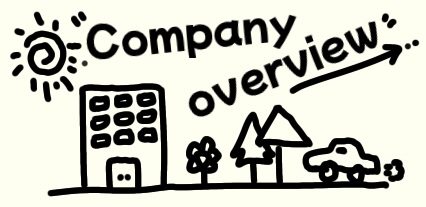 Company overview.会社概要に関係するイラストです